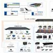 机房动力环境集中监控管理系统
