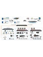 机房动力环境集中监控管理系统