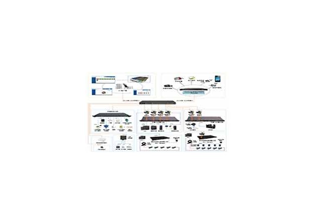 机房动力环境集中监控管理系统
